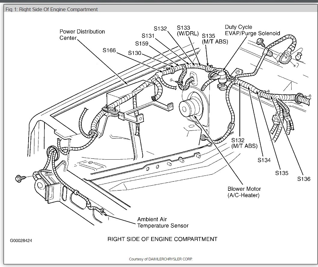 Cooling Fan Not Working: Engine Cooling Problem 6 Cyl Four Wheel