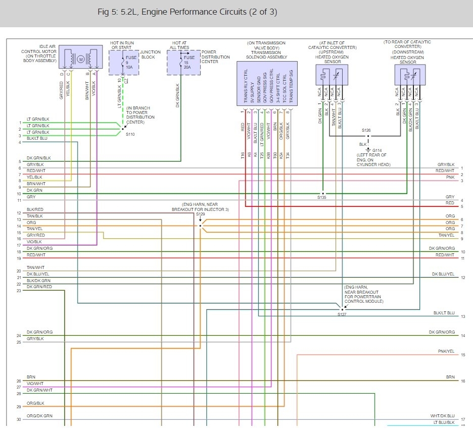 1996 dodge ram 1500 fuel pump wiring diagram