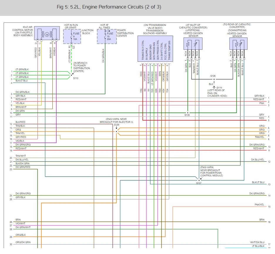 2002 Dodge Dakota Pcm Wiring Diagram Database - Wiring Diagram Sample