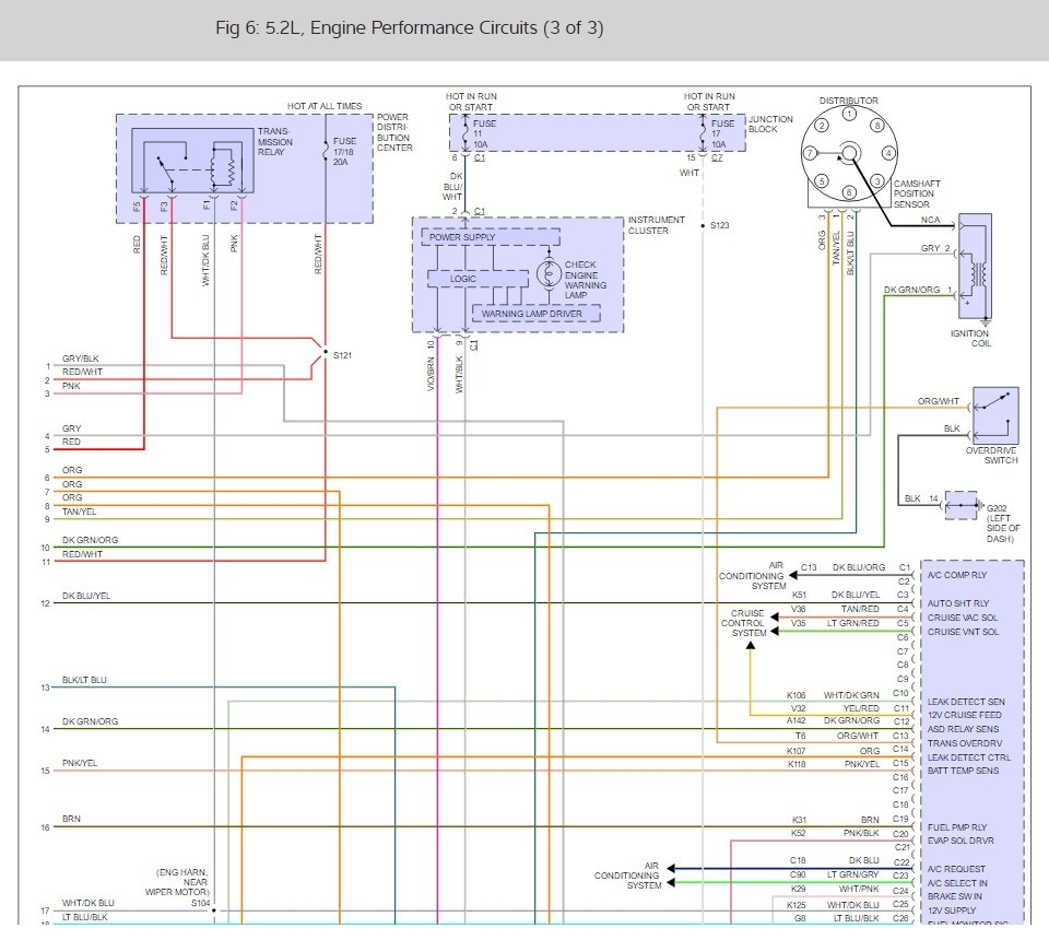 2001 Dodge Ram 2500 Cruise Control Wiring Diagram Images - Faceitsalon.com