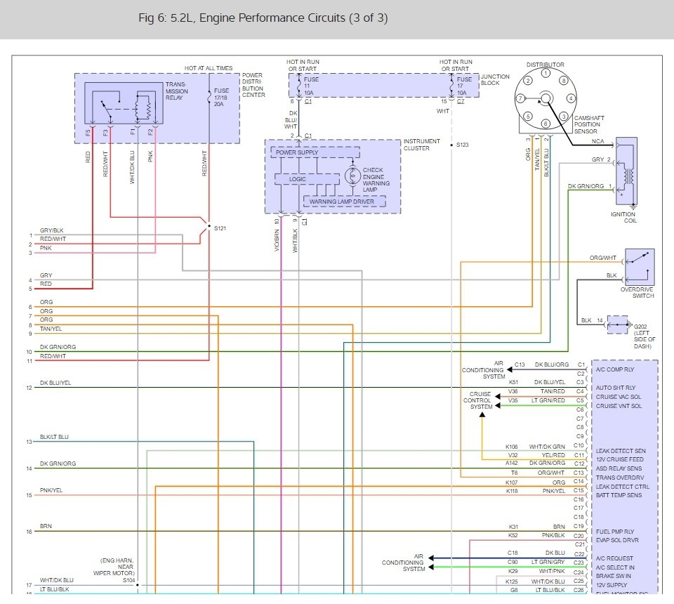 2011 Dodge Ram 1500 Wiring Diagram from www.2carpros.com