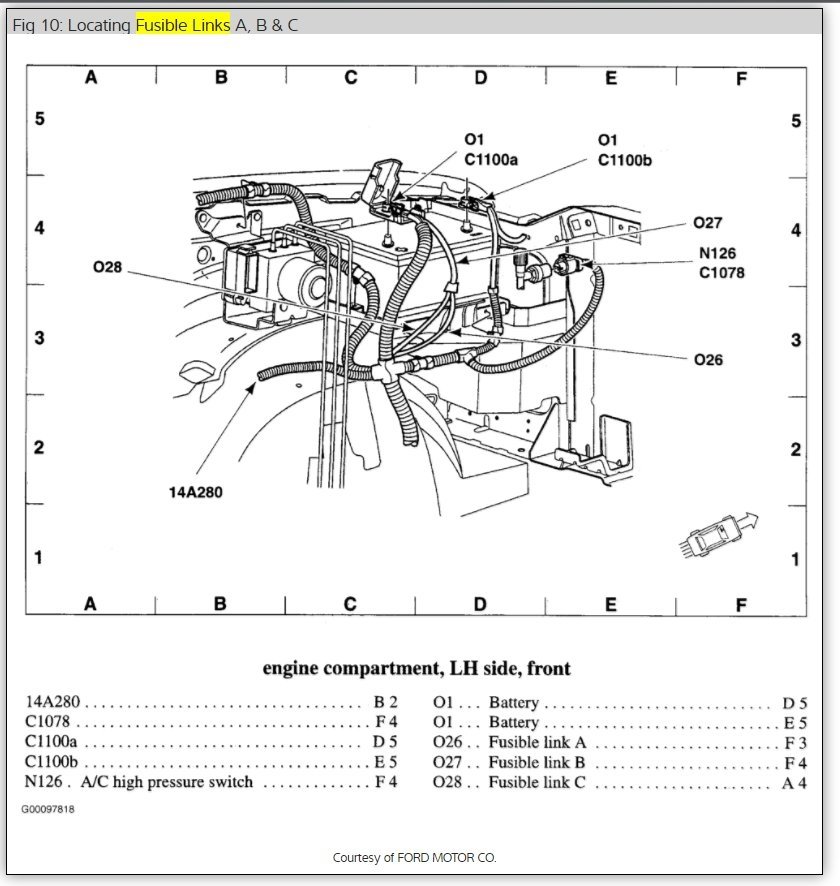 Where Is the Horn Relay? Horn Fuse Keeps Blowing. Want to Check