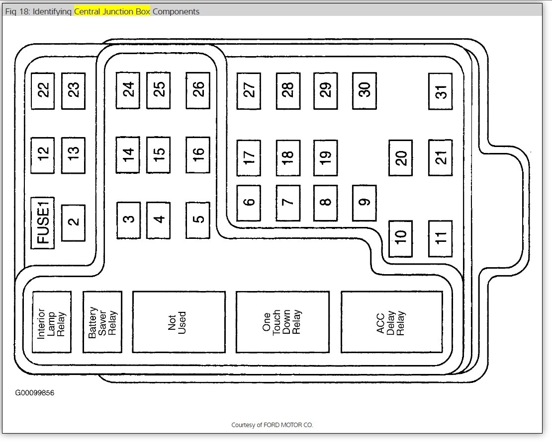 Outside Parking Lights Not Turning Off for the First Time