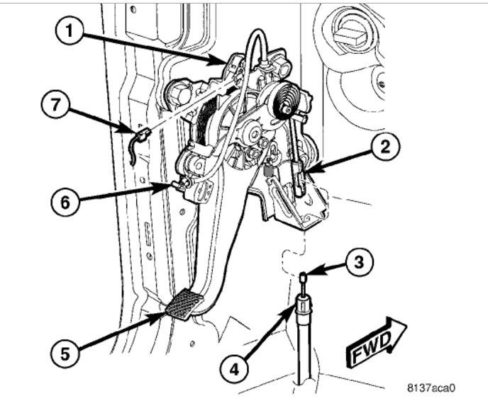 My Parking Brake Is on and the Release Handle Broke