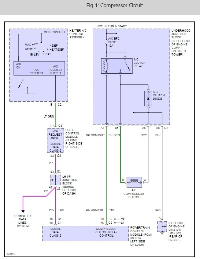 99 Oldsmobile Alero Engine Diagram - Fuse & Wiring Diagram