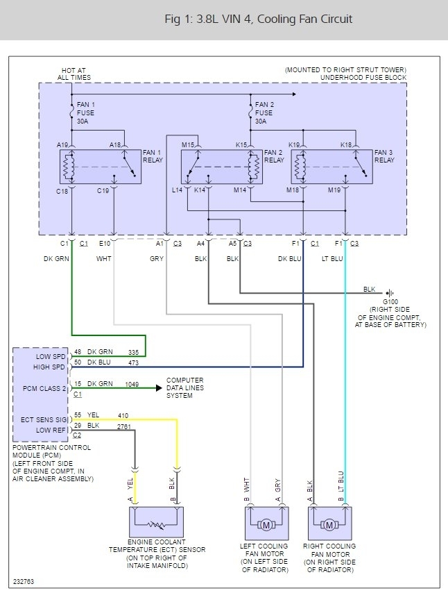 Radiator Fans Not Working: the Fans Are Not Coming On. What Could