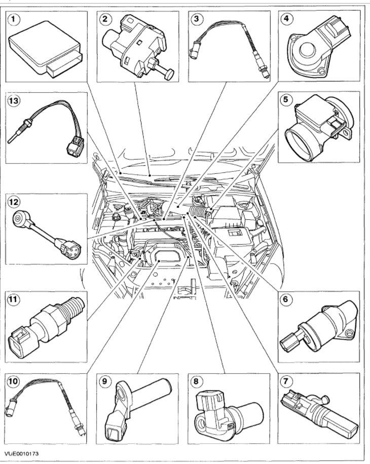 26 Ford Focus Engine Diagram