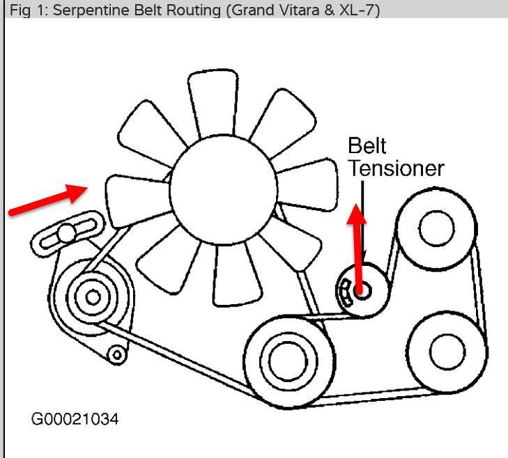 Alternator Belt Installation the Alternator Belt Broke Now Cannot...