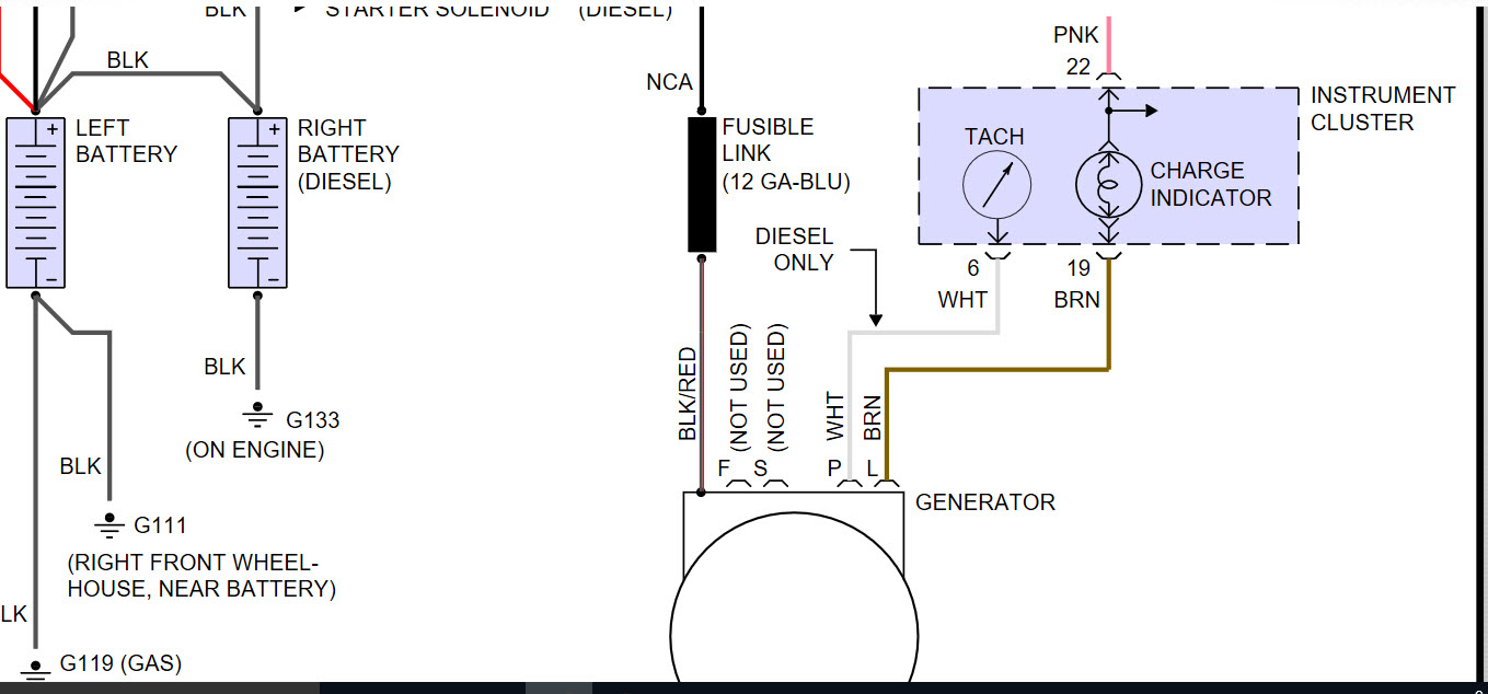 System Wiring Diagram For 1996 Chevy 4x4 - Complete Wiring Schemas