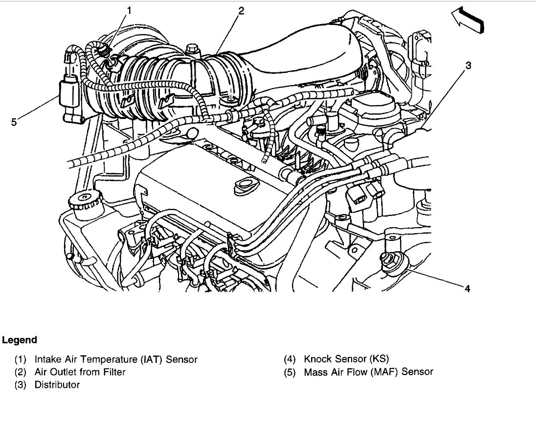 Chevy 4 3 V6 Engine Head Diagram - Wiring Diagram