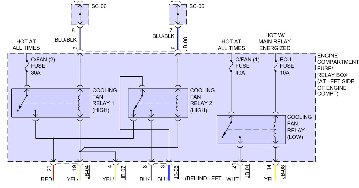 Air Conditioner Control Panel Not Working / Frigidaire 309361401 Room