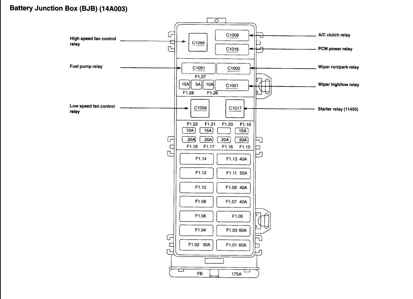 2003 ford taurus mass air flow sensor problems 2003 ford taurus mass air flow sensor problems