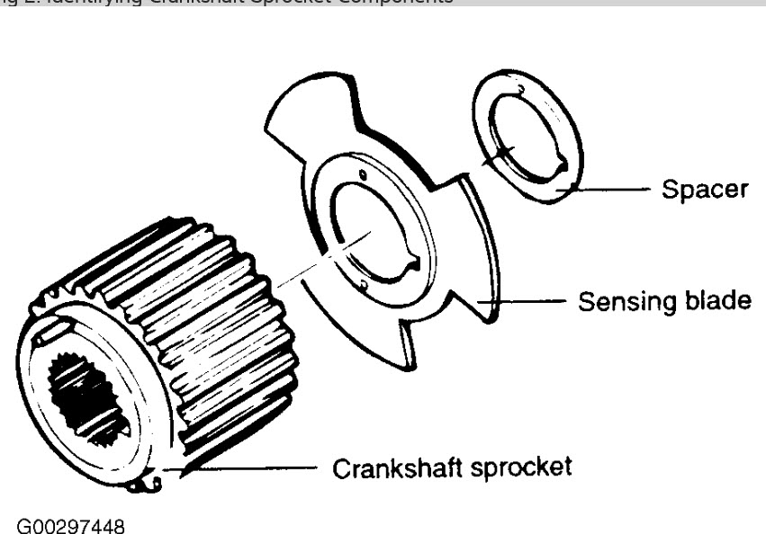Timing Belt Right Hand Cam Marks Not Lining Up