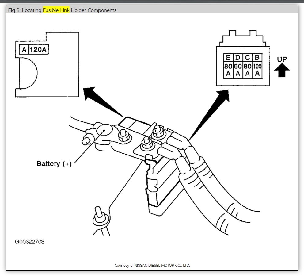 Fault Codes U1001, P1212, P1610, P1612: My Car Is The Coupe, ...