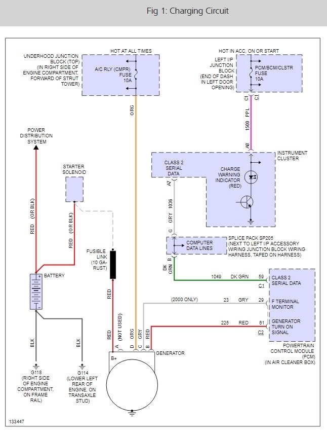 2001 Chevy Impala Wiring Diagram from www.2carpros.com