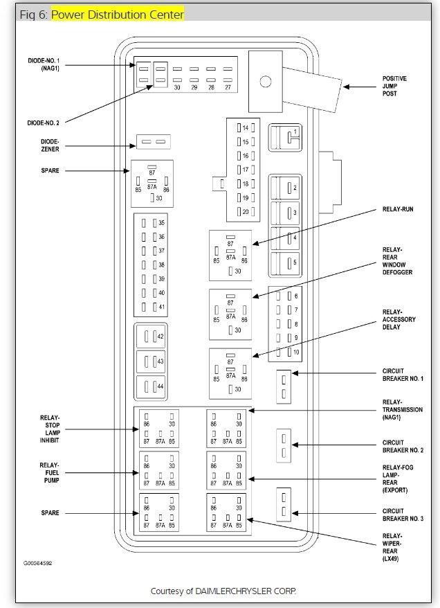 Air Conditioner Fuse?: the Air Compressor Does Not Run. Is There a...