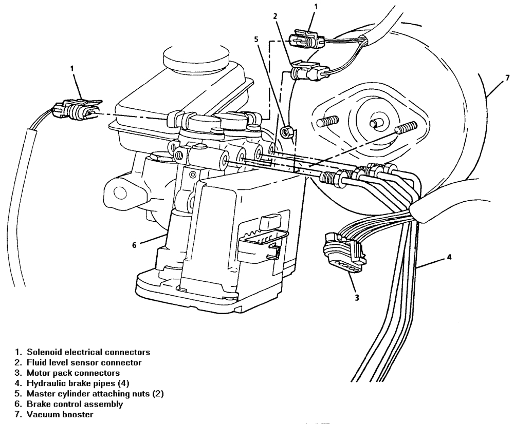 Back Brake Lines Routing: the Rear Brake Lines on My Lumina I