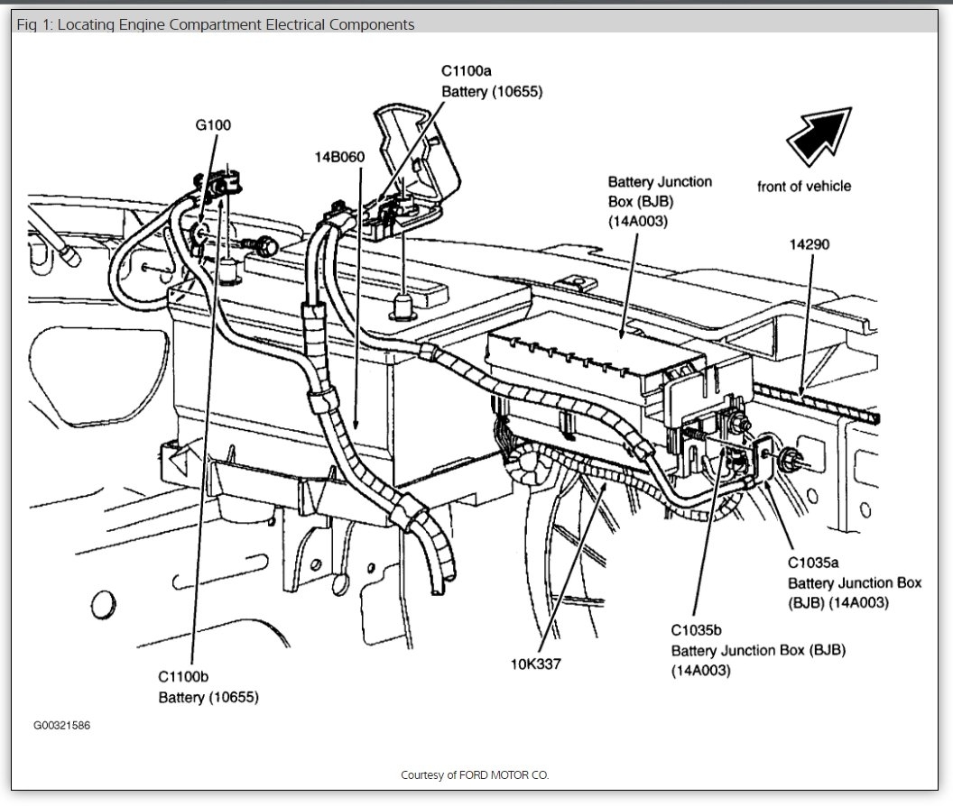 2002 Ford Taurus Fuse Box Location - 02 Taurus Fuse Box Diagram Wiring