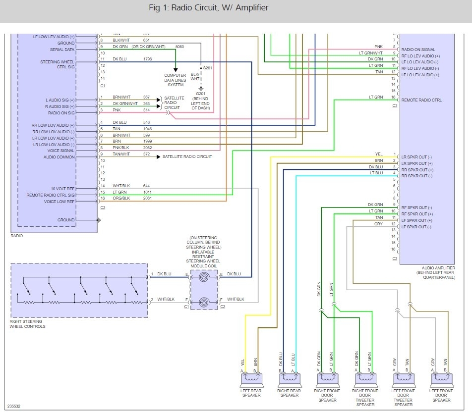 2009 Chevy Hhr Radio Wiring Diagram - 4K Wallpapers Review
