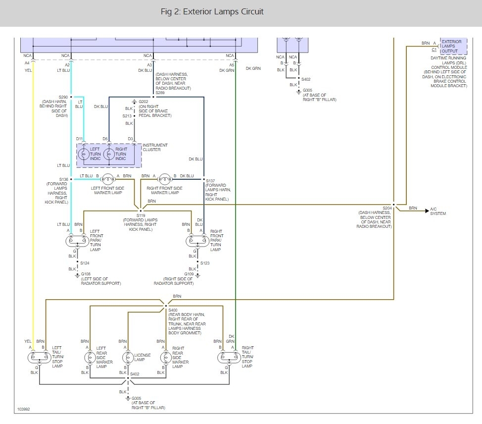 My Brake Lights Aren't Working? the Brake Lights in My Car