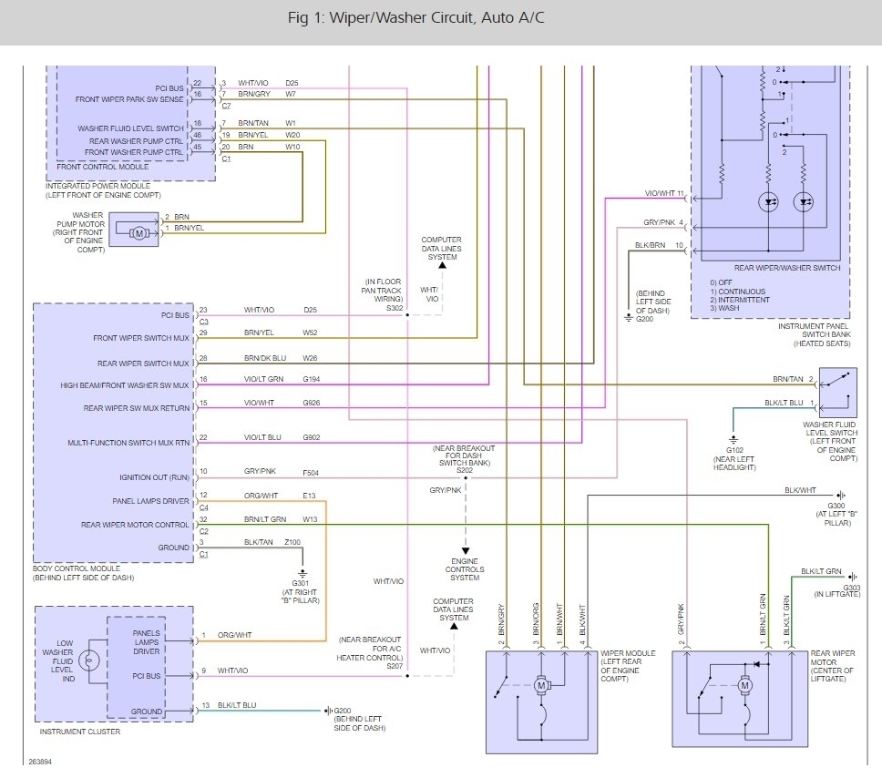 Windshield Wipers Car Running and Driving. Turn on Wipers and All...