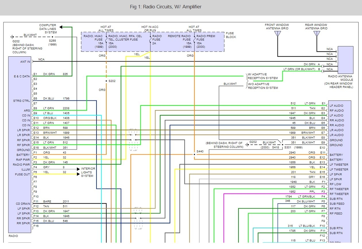 Steering Wheel Radio Controls Wiring Diagram from www.2carpros.com