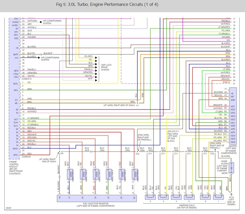 Need the Ecu Pinout Diagram: Need the Ecu Pinout Diagram for the ...