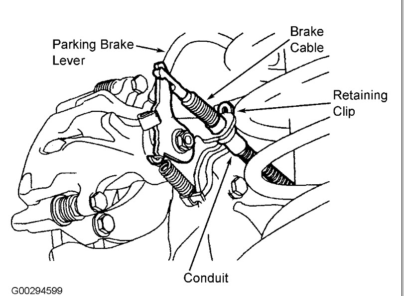 Rear Brake Adjust Diagram?: How Do I Adjust the Rear Brake on a