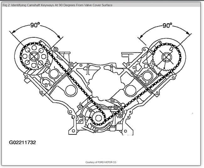 Timing Chain Marks I Need to Know Correct Timing Chain Marks