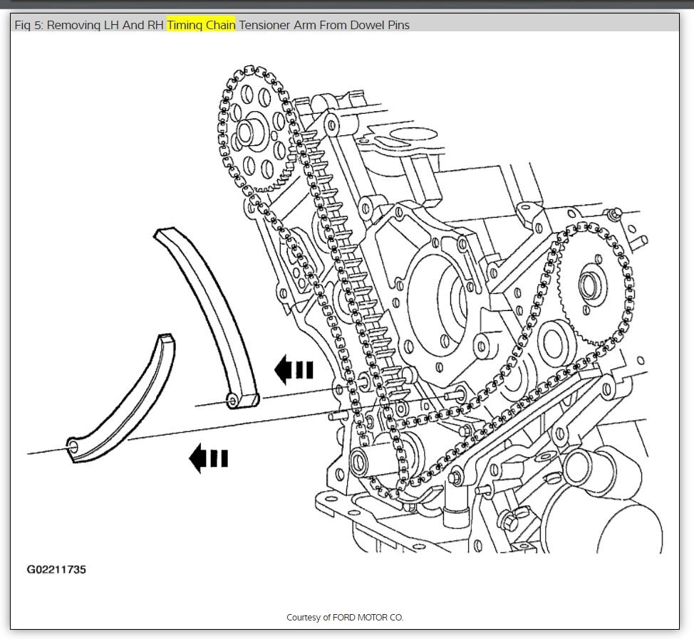 Timing Chain Marks I Need to Know Correct Timing Chain Marks