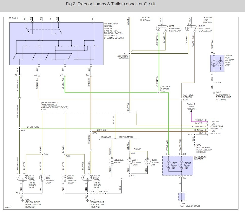 1999 Dodge Ram 2500 Diesel Wiring Diagram from www.2carpros.com