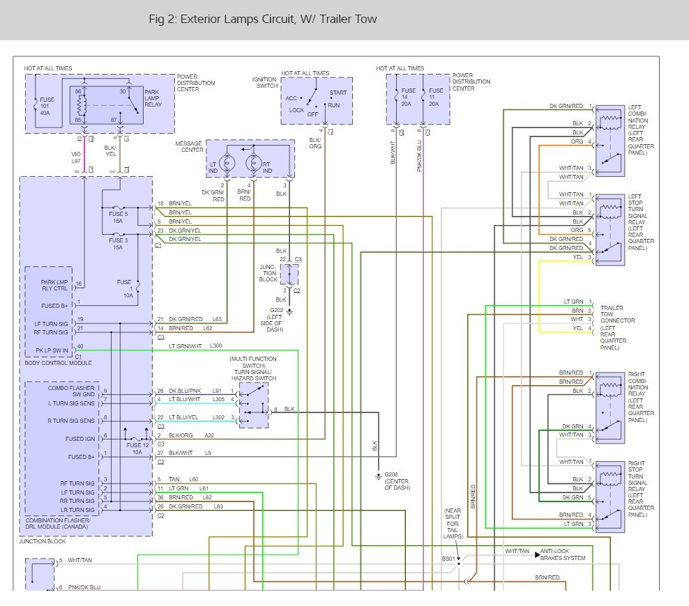 Dash Lights and Turn Signals Do Not Work?