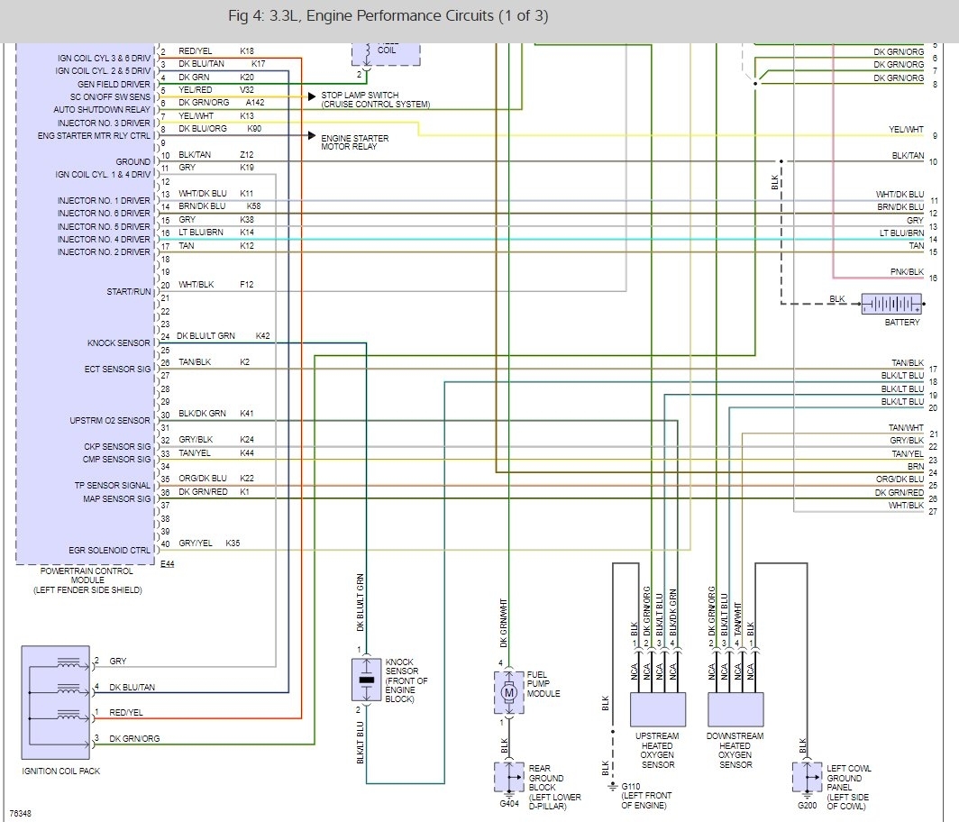 2005 Dodge Grand Caravan Transmission Wiring Diagram - Wiring Diagram