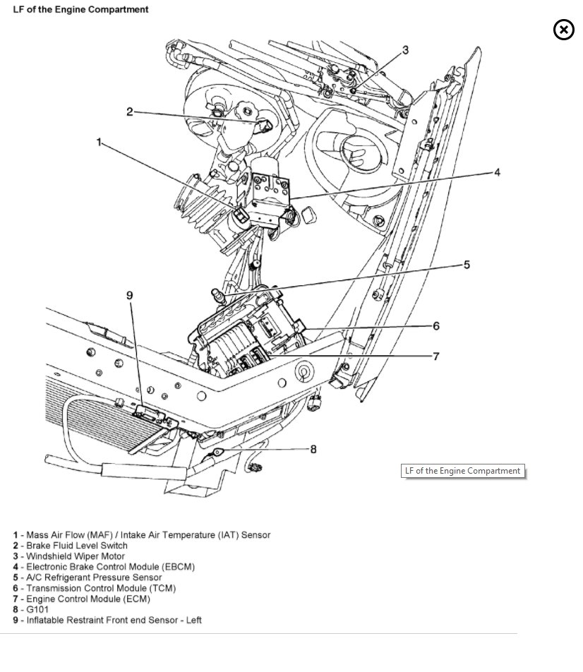 Chevy Impala 3 4 Engine Diagram