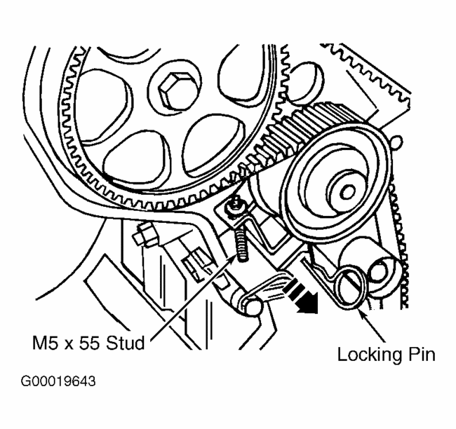 How Difficult Is It to Change Timing Belt on a Tdi Deisel 1.8