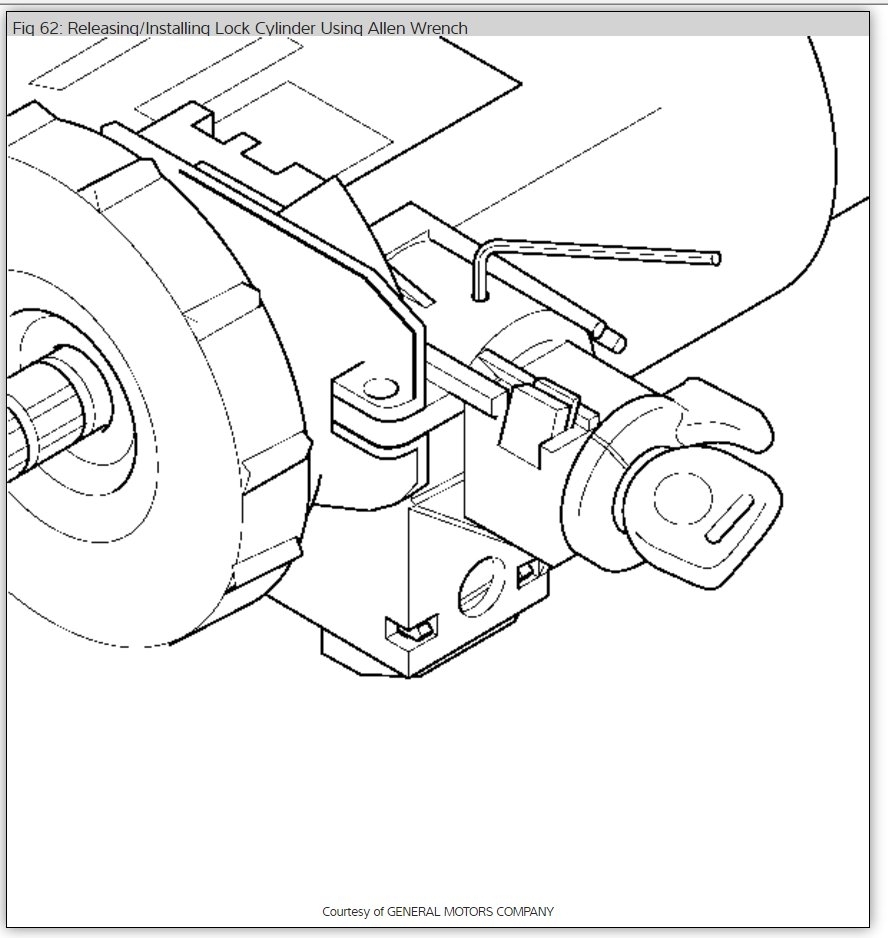 Ignition Switch Key Will Not Turn Ignition Switch. Key Will Not