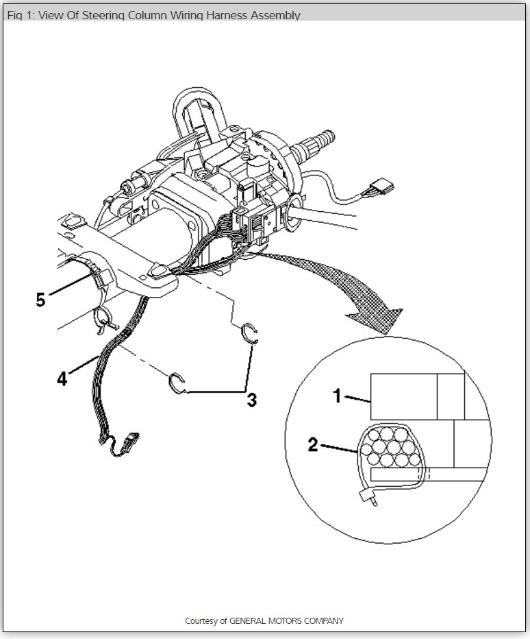 Ignition Switch Key Will Not Turn Ignition Switch. Key Will Not