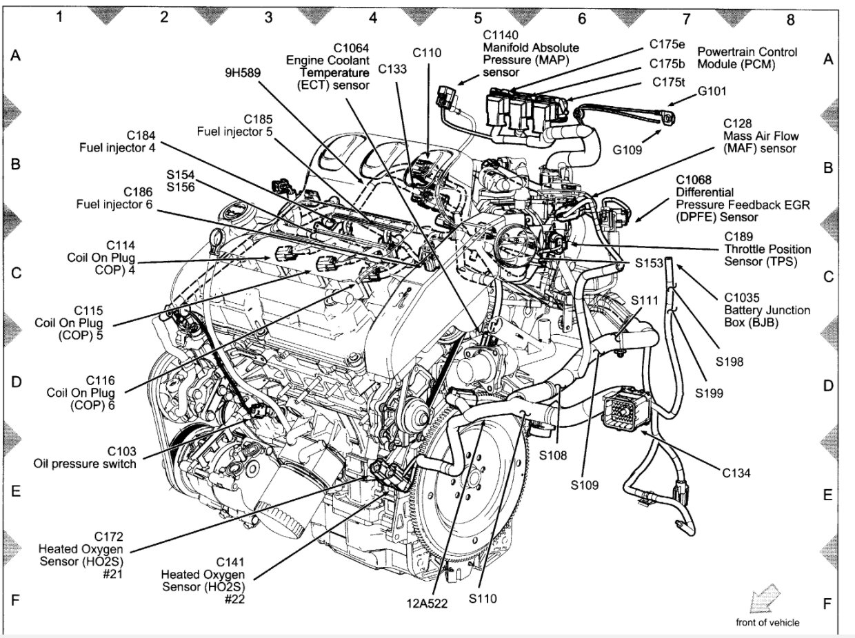 Oil Pressure Switch Location  Where Is The Oil Pressure