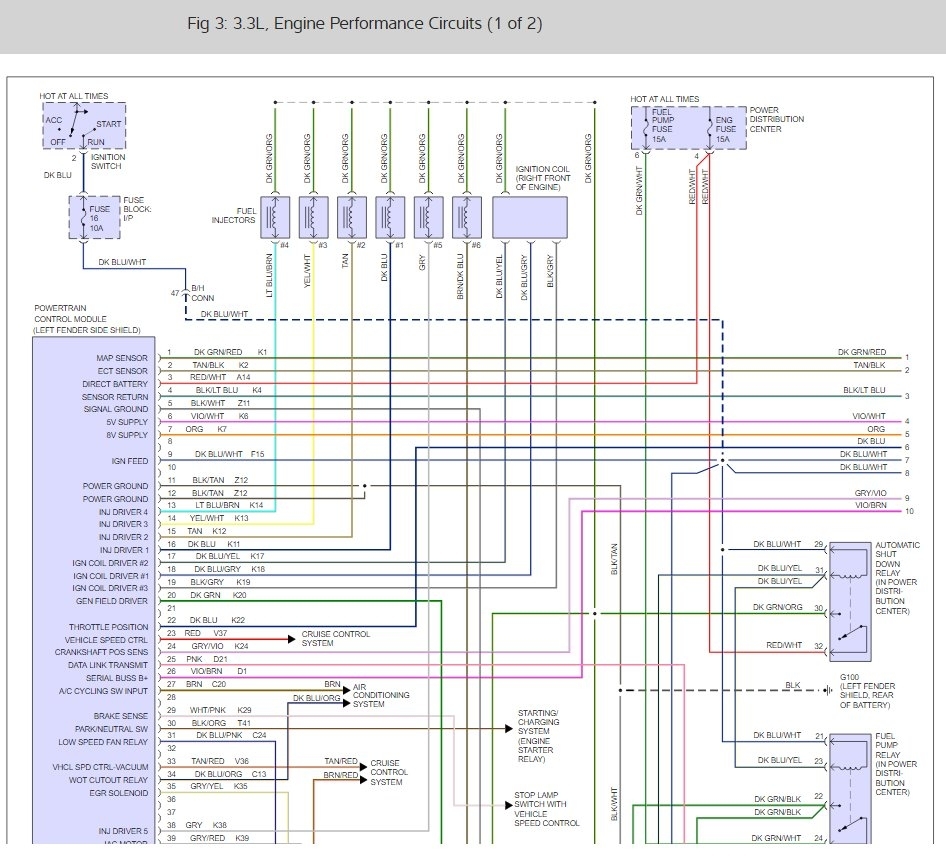 Cpu Wiring Diagram from www.2carpros.com