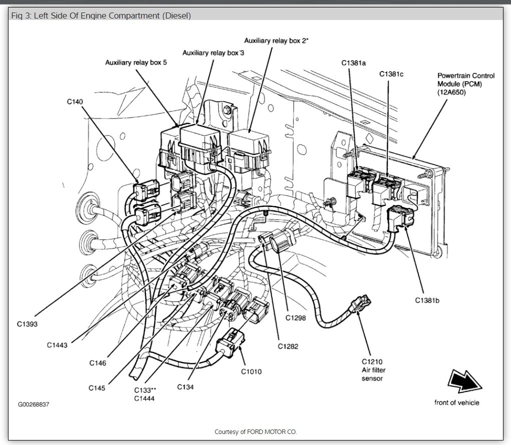 [DIAGRAM] 2001 Ford F350 Headlight Wiring Diagrams FULL ...