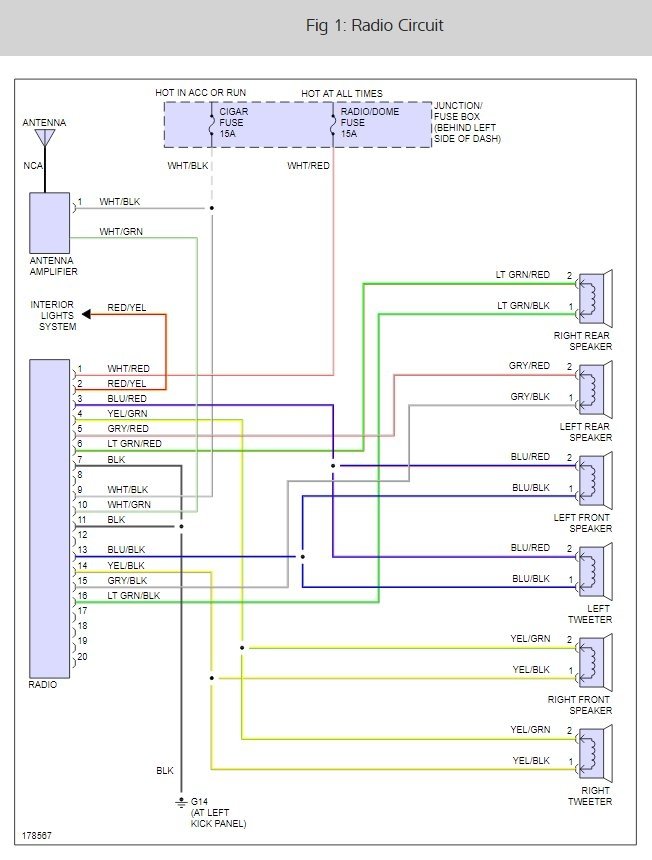 Radio Volume Volume Not Working with Radio, Works with C D Player...