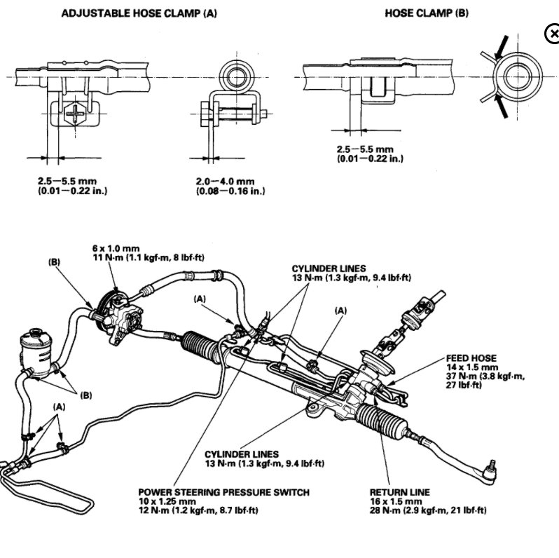 Honda Accord Power Steering Diagram | tunersread.com