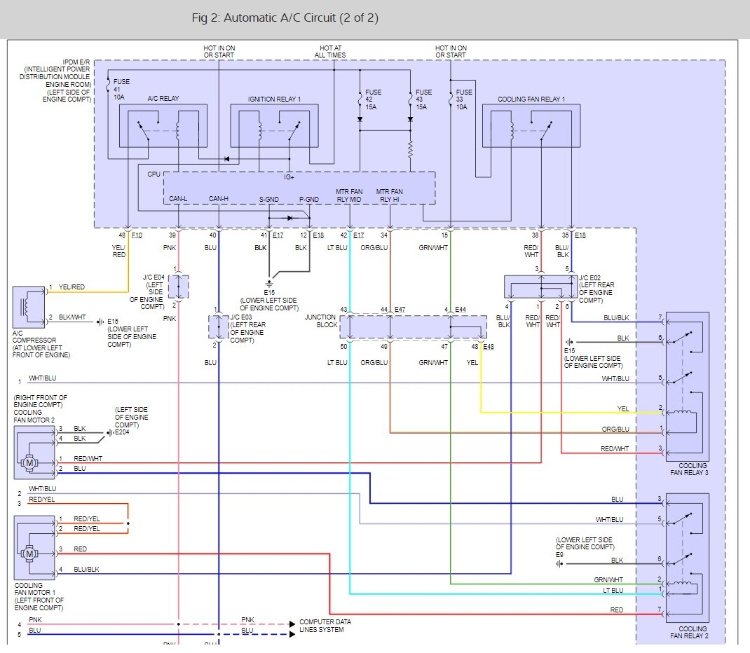 Air Conditioner and HVAC Wiring Diagrams Please