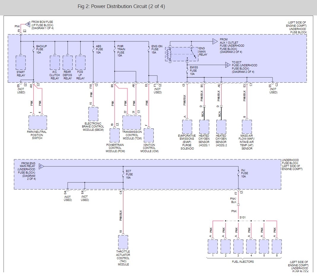 Cigarette Lighter Fuse Location Where Is the Fuse for the Lighter...