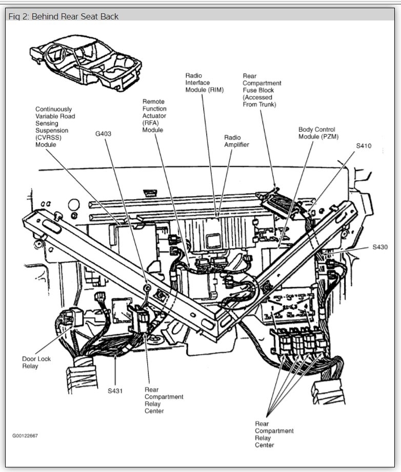 A  C Relay Location  Exactly Where Is The A  C Compressor