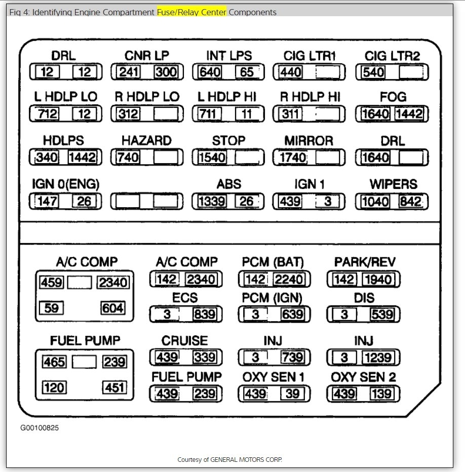 A  C Relay Location  Exactly Where Is The A  C Compressor