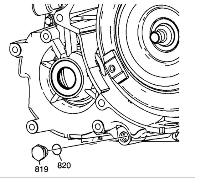 Transmission Fluid Where Is the Location for Adding the