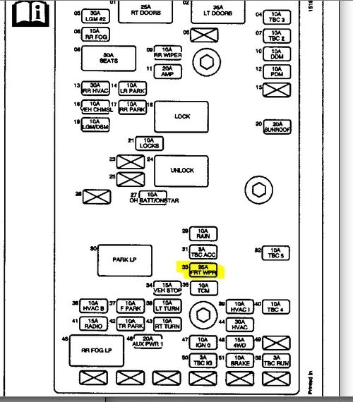 Wipers Will Not Shut Off Wipers Will Not Turn Off. I Have Seen