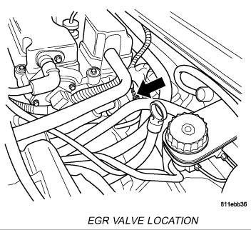 EGR Valve: Where Is the Egr Valve Located on a 2006 Dodge Stratus