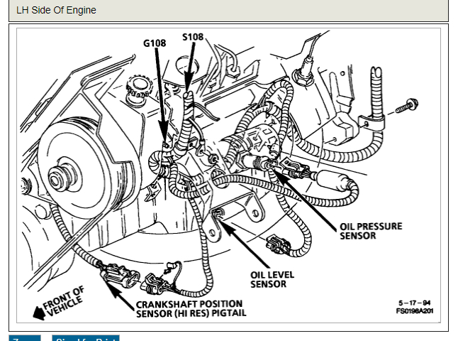 Oil Pressure: Have a 3.4 L Engine and Oil Is Full but When I Drive...